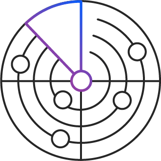 Brand Solutions_Visibility