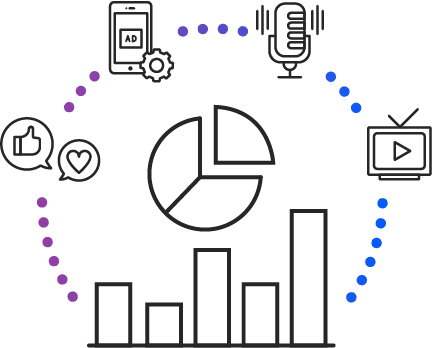 Cross-Platform_Know Where to Optimize