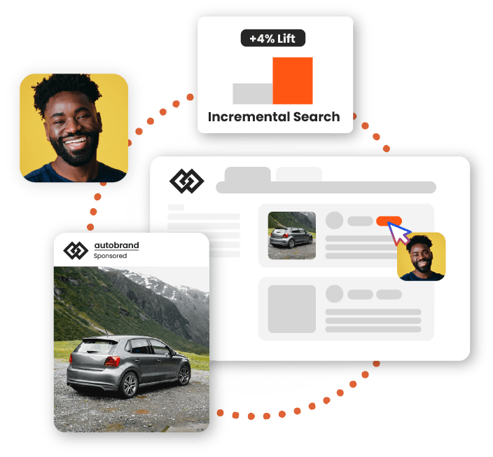 Outcomes Lift_Header