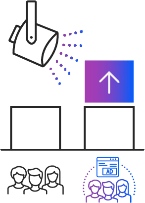 Platform - Brand & Performance INcrementality