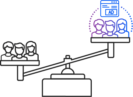 Platform - methodology