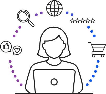 Image representing online behaviors after impressions.