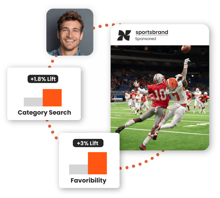 Cross-platform - Header