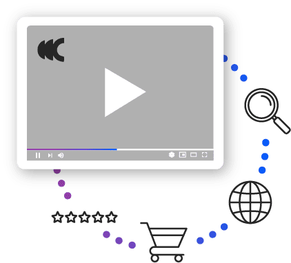 TV - exposure to digital behaviors