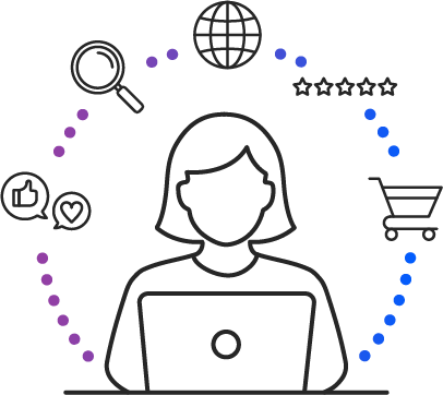 Image representing online behaviors after impressions.