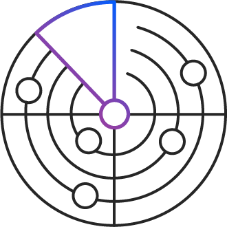 Brand Solutions_Visibility