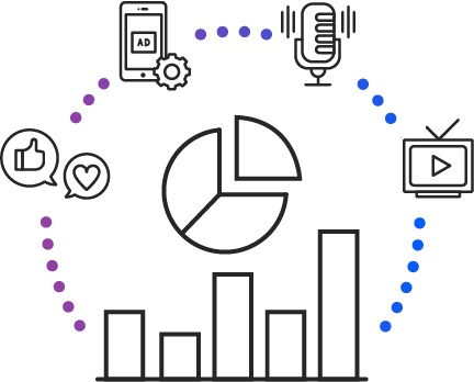 Cross-Platform_Know Where to Optimize