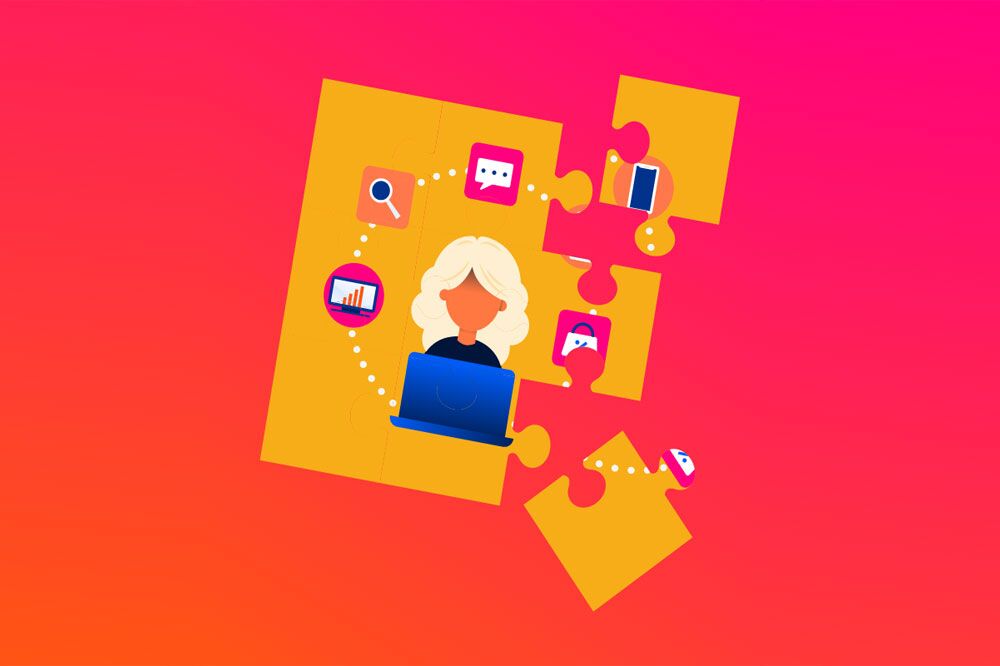 State-of-Advertising